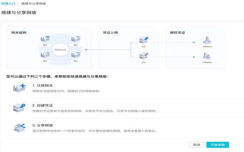 Registering the gateway on the Alibaba Cloud IoT platform